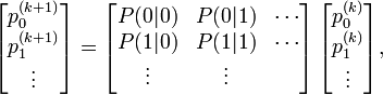 \begin{bmatrix}p_0^{(k+1)} \\ p_1^{(k+1)} \\ \vdots\end{bmatrix} = \begin{bmatrix} P(0|0) & P(0|1) & \cdots \\ P(1|0) & P(1|1) & \cdots \\ \vdots & \vdots\end{bmatrix} \, \begin{bmatrix}p_0^{(k)} \\ p_1^{(k)} \\ \vdots\end{bmatrix},